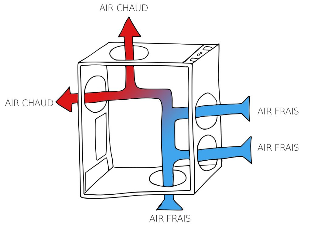 Le-petit-guide-du-Watercooling2-1-1024x754.jpg